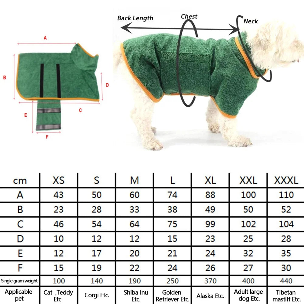 Pet Dog Bathrobe Towel Supe Soft - PuppiPaw